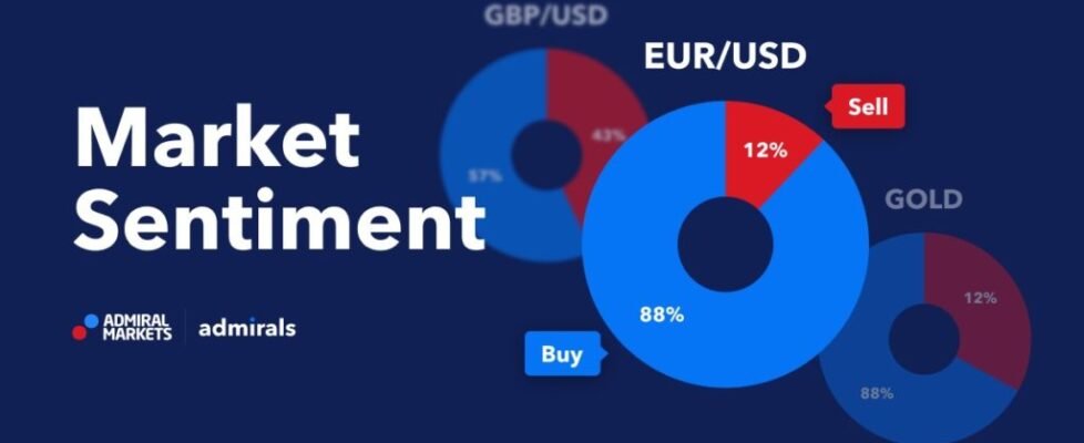 Admirals-market-sentiment-trading-1024x536-978x400 forex