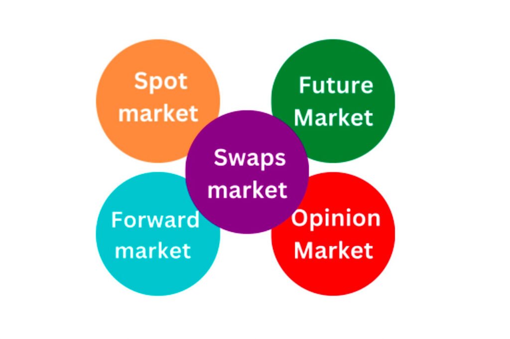 IMG_4397 Forex Markets