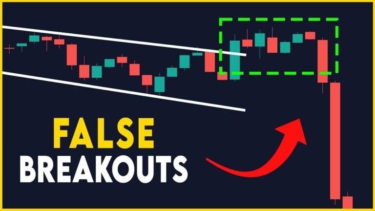 False Breakouts