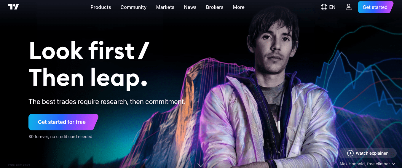 TradingView: How to Use it for Forex Trading