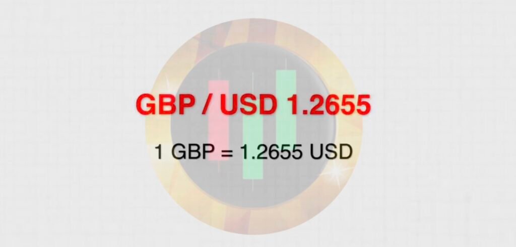 Currency Pairs Currency Pairs